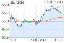 1500393881313913.png 1300661.png