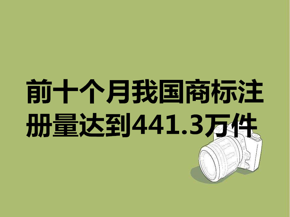 我国商标注册量